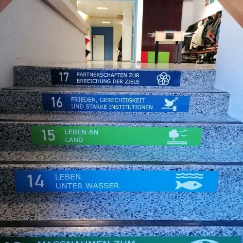 17 Ziele für nachhaltige Entwicklung 