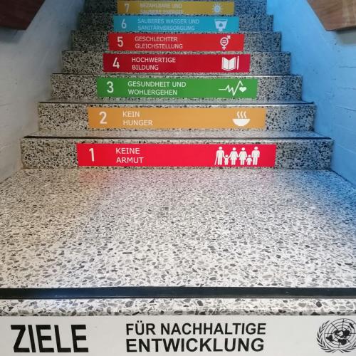 17 Ziele für nachhaltige Entwicklung 