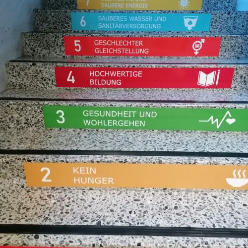 17 Ziele für nachhaltige Entwicklung 