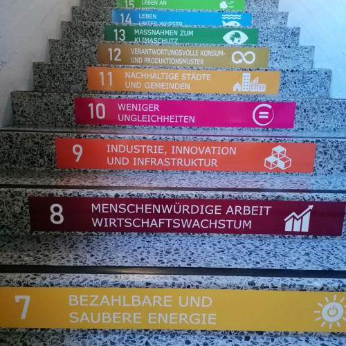 17 Ziele für nachhaltige Entwicklung 